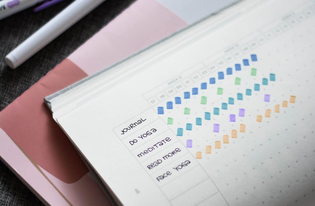 journaling good habits